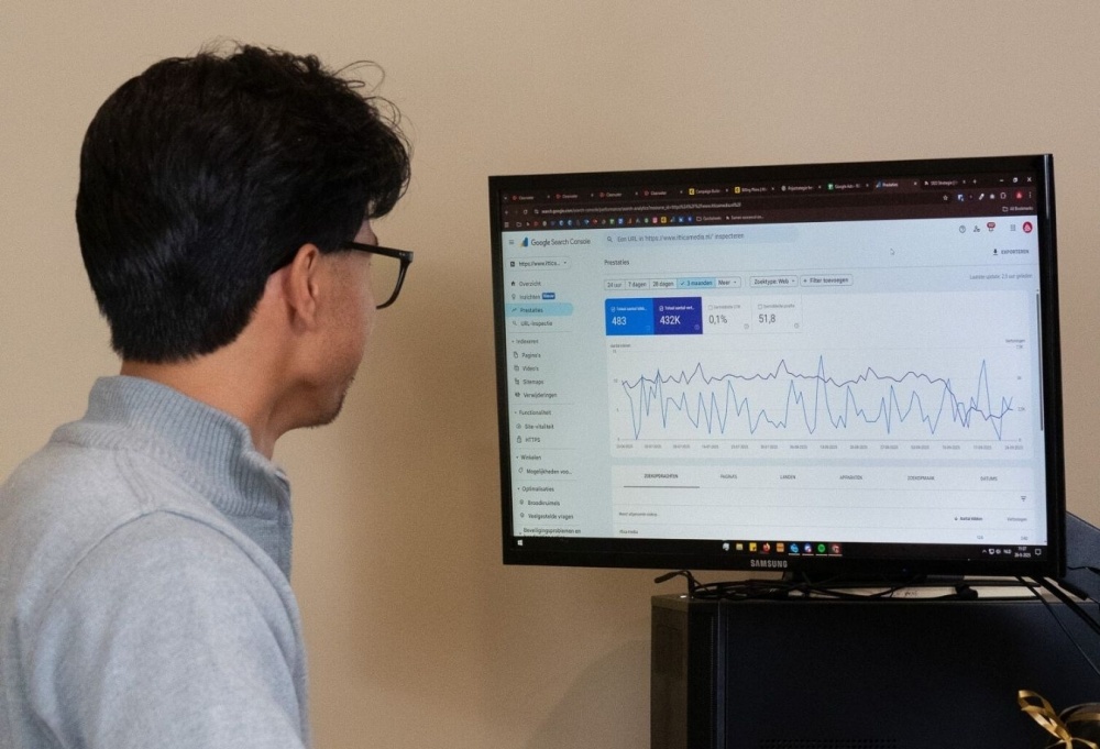 analyseren google ads