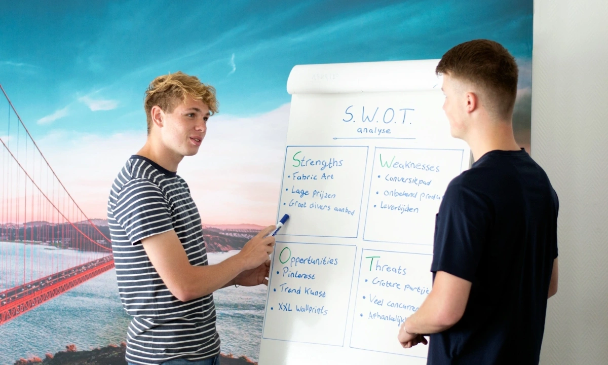 Wat is een SWOT-analyse?