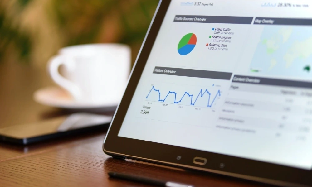 Hulp bij Google Analytics nodig?