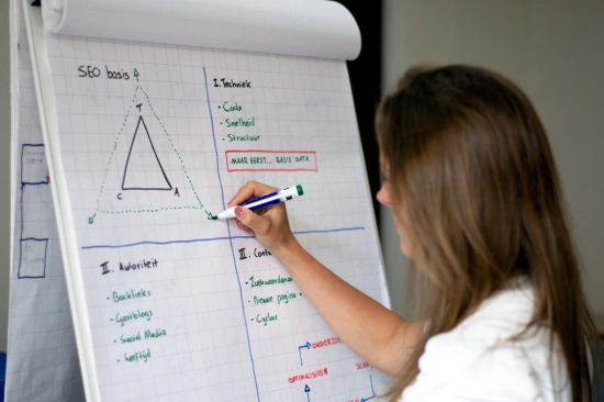 Google Adwords voordelen