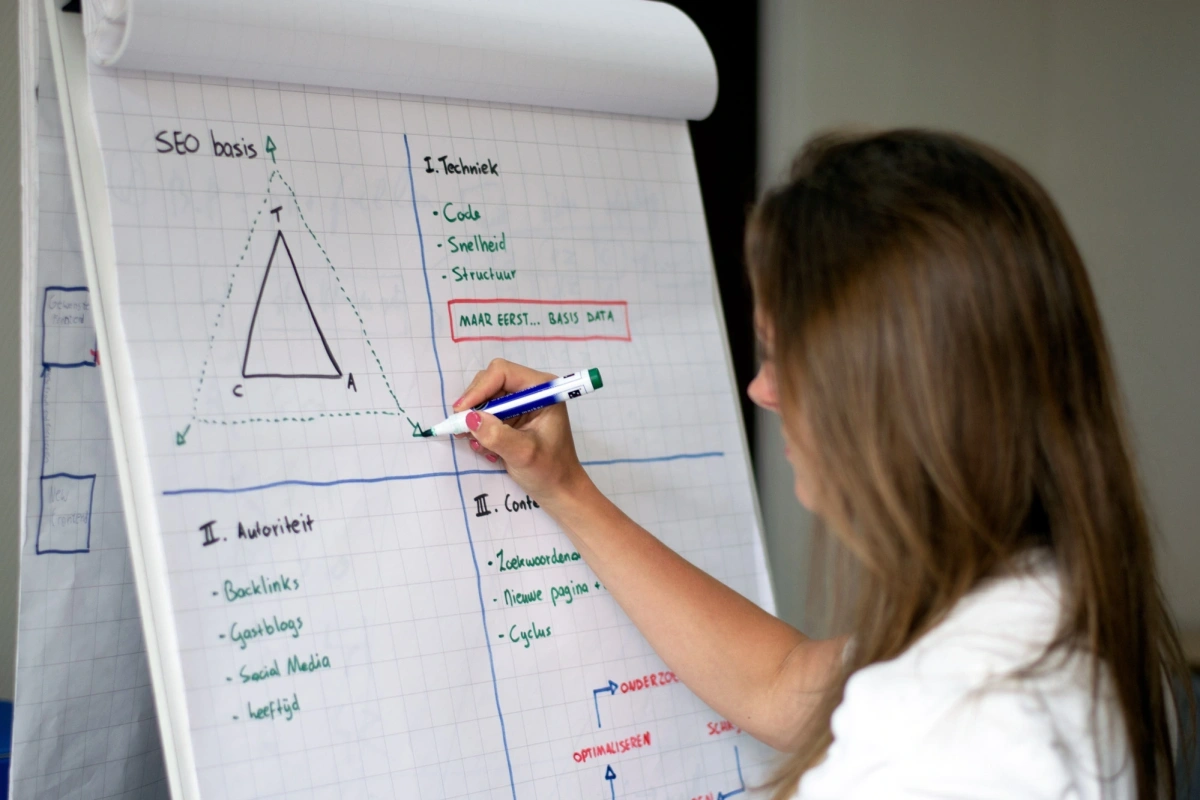 Wat is SEO en wat bereik ik er mee? 0