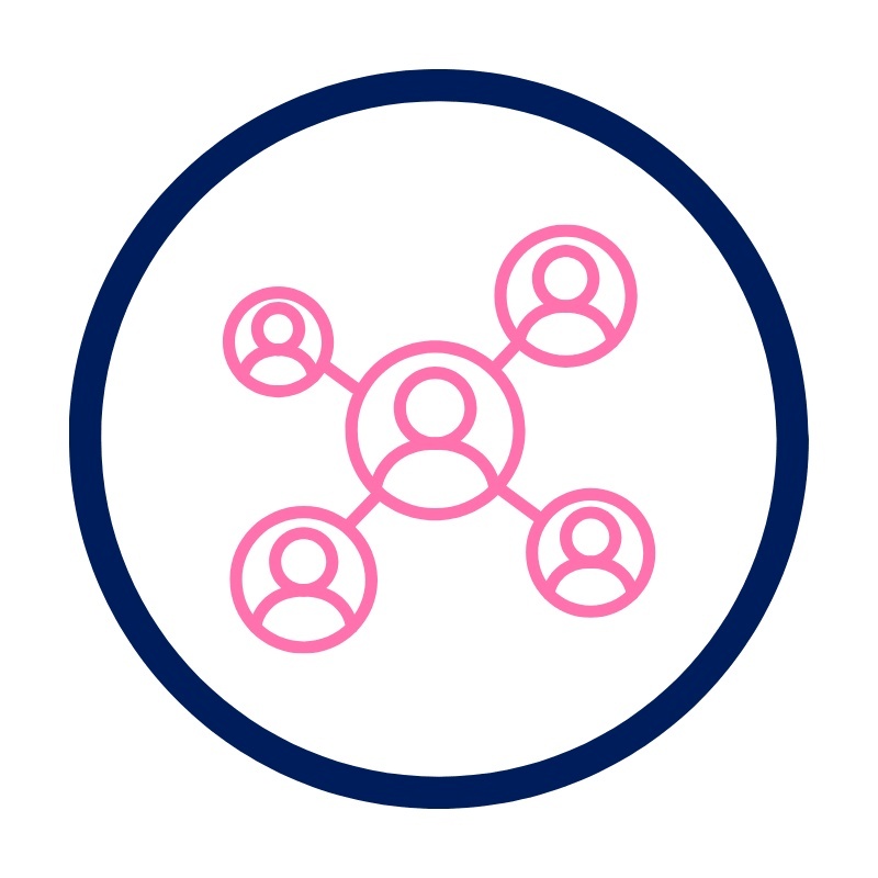 Werkwijze marketingbureau Hoogeveen: Connect fase.