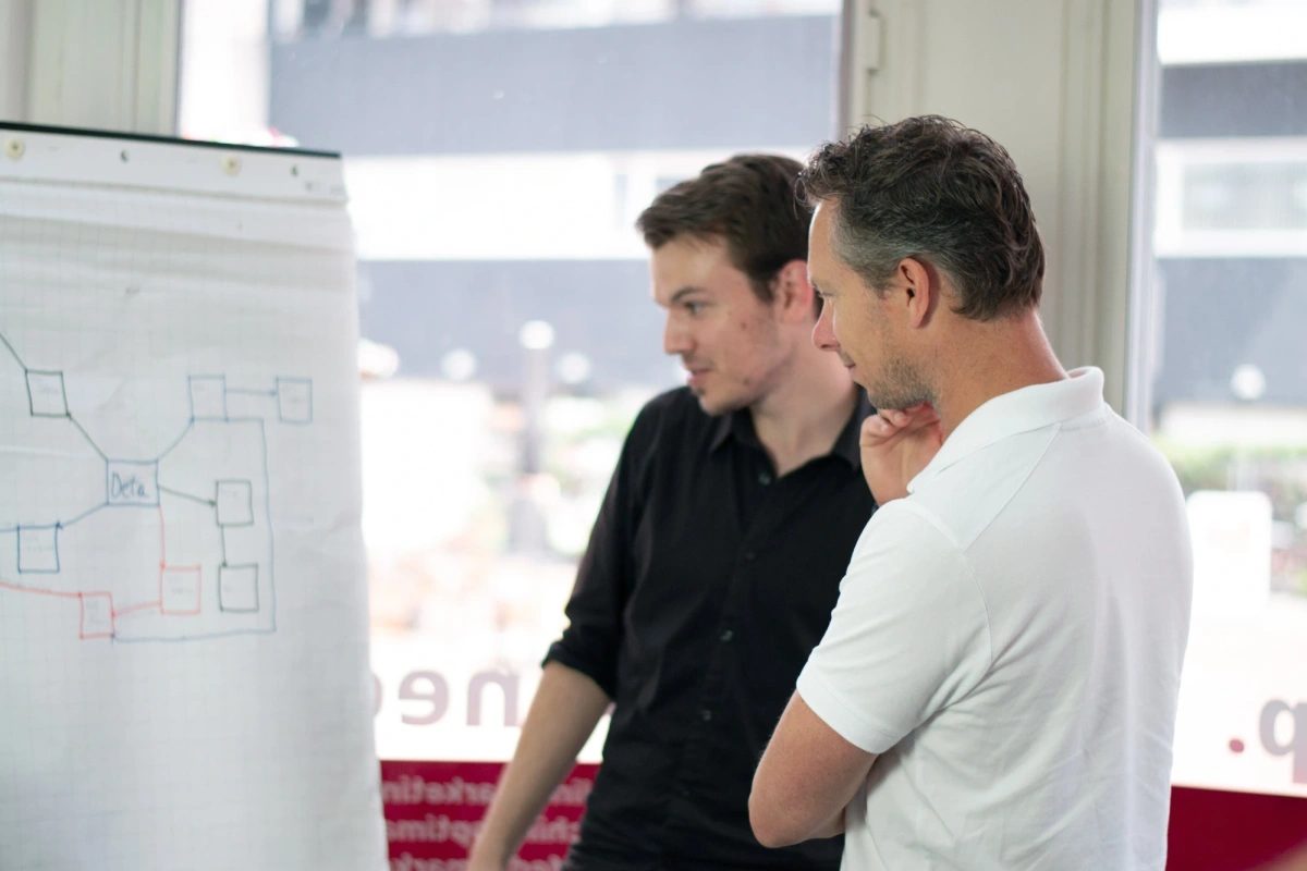medewerkers van ittica die een strategie aan het bespreken zijn